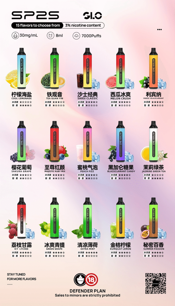 SP2S GLO 7000口霧化器｜持久穩定輸出 暢享大煙量-1